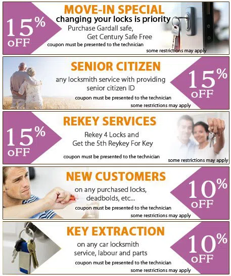 Sunport NM Locksmith Store, Sunport, NM 505-398-0364