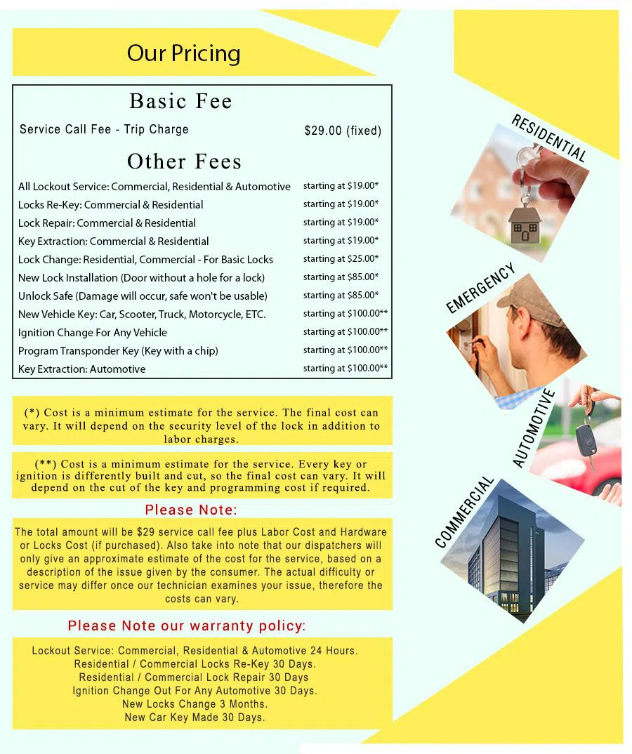 Sunport NM Locksmith Store, Sunport, NM 505-398-0364